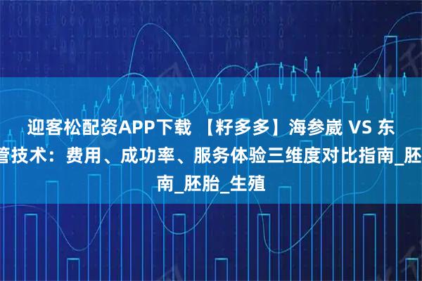 迎客松配资APP下载 【籽多多】海参崴 VS 东南亚试管技术：费用、成功率、服务体验三维度对比指南_胚胎_生殖