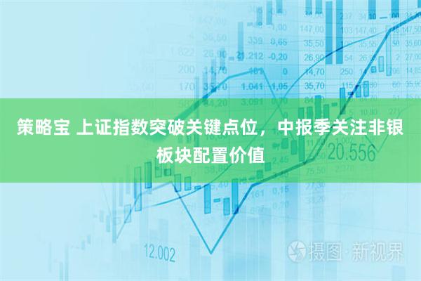 策略宝 上证指数突破关键点位，中报季关注非银板块配置价值